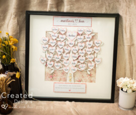 Custom Hen Party Extra large Frame